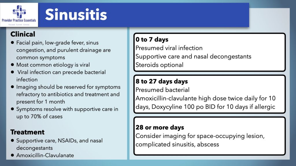 Management of Sinusitis